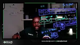 Séquence triée - trouver les éléments pairs