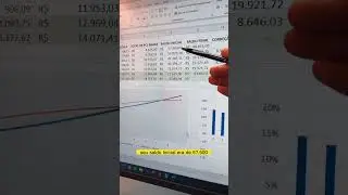 Como você pode zerar a taxa de administração do seu consórcio! 