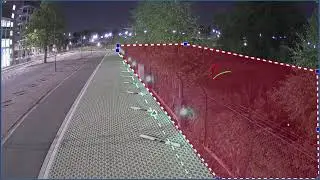 Bosch Security - Perimeter protection with reliable built-in Video Analytics