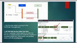 Siebel CRM Order Management ( Session 1)