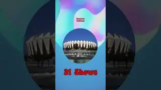 Top 20 Most Played Phish Venues 