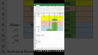 ЕГЭ 2024 задание 21. Теория игр. #ЕГЭ #ЕГЭ21 #информатика #excel #информатика