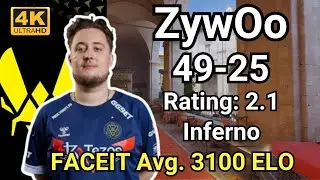 Double OT! ZywOo49Kills Rating:2.1 (Inferno) | Sep 12, 2024 #cs2 #pov