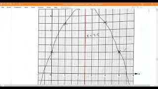 CSEC mathematics january 2022 paper 2 number 8
