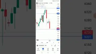Crude Oil Price Predictions for Tomorrow | Crude Oil Price Analysis Dec 4 |Brent Crude Oil| English