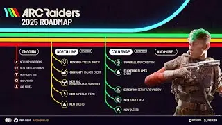 Arc Raiders NEW ROADMAP! New Map ALMOST HERE!