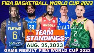 GILAS PILIPINAS KINAPOS SA 4TH QUARTER|FIBA WORLD CUP 2023 GAME RESULT TEAM STANDINGS AUGUST 25,2023