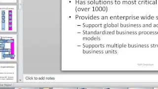 SAP ABAP Tutorial - Overview session on Landscape - Day 1 Continued