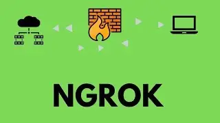 How to use ngrok-Port Forwarding |Tamilbotnet
