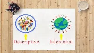#3 | Descriptive  Vs Inferential Statistics.