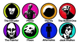 Analog Horror Monsters Explained in 10 Minutes