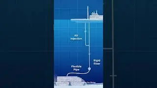 Teknolojinin Yeni Av Sahası: Derin Deniz Madenciliği
