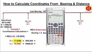 How to Calculate Bearing To Coordinates.