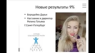 как за 1,5 мес стать менеджером в Орифлэйм?!