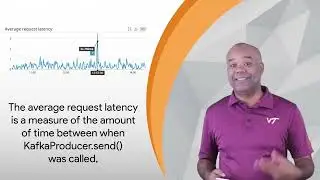 Apache Kafka Producers: Dr. Ernesto Lee