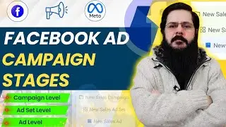 Facebook Ad Stages | Facebook Ad Campaigns vs Ad Sets and  Ad