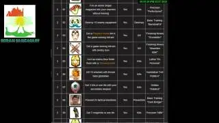 Modern Warfare 3 Emblems and How to Earn Them