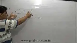 Direct and Inverse Variation - Problems Definition & Examples