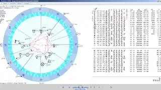 Астрология для астрологов. Гороскопы детей. Призвание, манеры, качества ума, карма в гороскопе