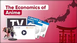 The economics of Anime Industry