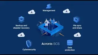 Acronis SCS  I  Watch and Discover How to Maximize Uptime and Defend Against Ransomware Attacks.