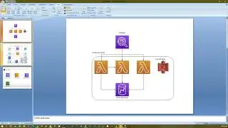 Athena Federation - Redshift Connect 1