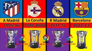All La Liga Winners 1990 _ 2023 • Barcelona Champion 2023