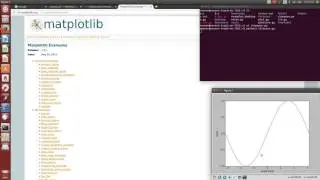 Plotting Sine wave with matplotlib in Python