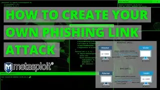 How to Hack Devices Using Phishing Links - Windows Exploit (Ethical Hacking)