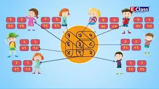 Standard 2, Maths, chp 24, Marathi Medium, Maharashtra State board updated syllabus.
