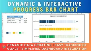 Build a PROGRESS BAR in Excel with Shapes!