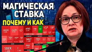 Economic Surge. What's Next? Stock and Dollar Forecast for Today. Central Bank Interest Rate at 1...