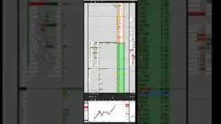 Торговля америки через стакан. Пробойная формация