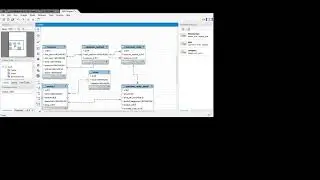 Borrar campos, relaciones, tablas y base de datos en MySQL