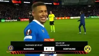 Rangers FC: Road to UEFA Cup Final 2022