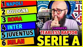 LA PREDICTION DI TEARLESS RAPTOR SULLA CLASSIFICA FINALE DELLA SERIE A 2024-25? - Sickwolf
