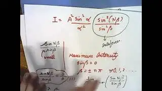 N-Slit (Grating) Diffraction Theory -Part-4