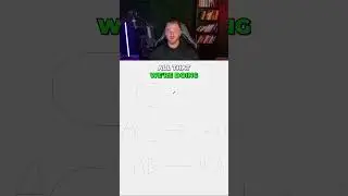 Key Elements To a Winning Ad