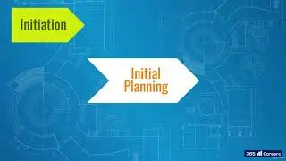 085 Agile project structure