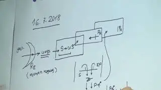 Территория аналитики и ее элементы  Преобразование предиката 2018