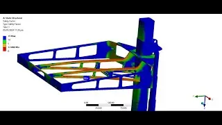 Stress Analysis of a Load Carrier Using ANSYS Static Structural Analysis.