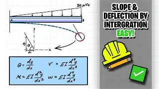 Slope and Deflection by Integration Problems made Easy !