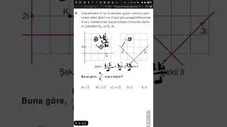 Manyetik Alan #parabol #tyt #yks #ayt #kpss  #integrals #difference #trigonometry