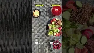 Измеряем еду по калорийности, а не по порции!  😨