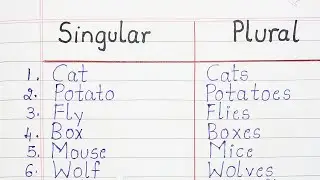 Singular and Plural || 50 Singular and Plural || Singular and Plural Nouns  - Part 1