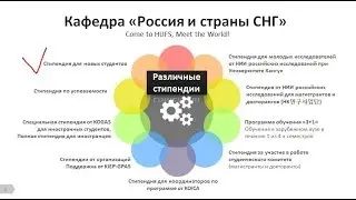 Как я получила 3 мои СТИПЕНДИИ $3.500 HUFS GSIAS 2017