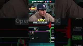 Tricking the Market (Day Trading) | Nasdaq