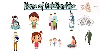 Name Of Relationships | Relationships Name In English With Bangla Meaning | Word Meaning for Kids