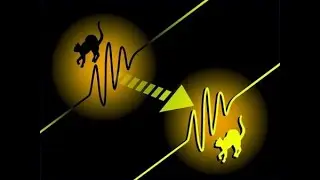 Penampakan Orang Melakukan Teleportasi Seipi Angin Dalam Bahasa Kejawen