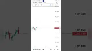 #btc